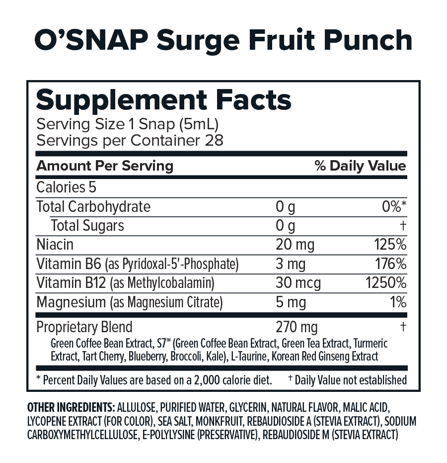 O'Keefe Lifestyle on Echelon Local | Christopher O'Keefe - Local O'snap Ambassador and distributor of O'snap Surge, O'snap Complete, O'snap Reverse, and O'snap Sleep liquid supplements.